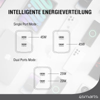 Ladegerät PDPlug Dual 45W GaN 2C weiß