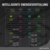 Powerbank Enterprise Slim 20000mAh 122,5W, spacegrau