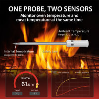 ARMEATOR A1 Smart Wireless Meat Thermometer