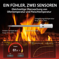 ARMEATOR A1 Smartes Kabelloses Fleischthermometer