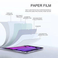 Paperwrite für Apple iPad Air 11" (M2, 2024)