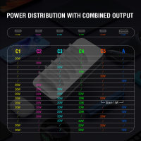 Ladestation Team 100W 5C/1A inkl. 6 Kabel, spacegrau