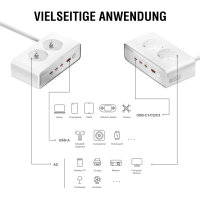 Desk Charger GaN 65W with AC sockets, white