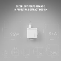 Netzladegerät GaN Pocket 100W 2C+1A, weiß