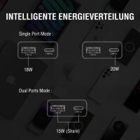 Netzladegerät PDPlug Slim Duos 20W GaN 1C+1A  und USB-C Kabel 1,5m, weiß