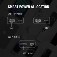 Netzladegerät PDPlug Slim Duos 20W GaN 1C+1A  und USB-C Kabel 1,5m, weiß