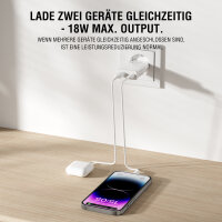 Netzladegerät PDPlug Slim Duos 20W GaN 1C+1A  und USB-C Kabel 1,5m, weiß