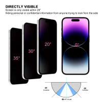Second Glass Privacy (10x) Service Kit+Anti-Dust...