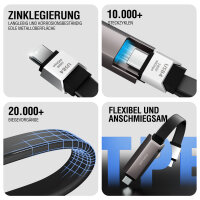 USB4 Kabel Enterprise Storage 240W 6cm, graphit
