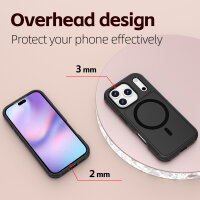 Defend Case für Apple iPhone 18 Pro / 17 Pro MagSafe-kompatibel