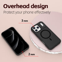 Defend Case für Apple iPhone 18 Pro Max / 17 Pro Max MagSafe-kompatibel