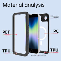 Wasserdichte Hülle Stark für Apple iPhone 17e / 16e MagSafe-kompatibel