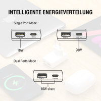 Netzladegerät FlatPlug Duos 20W GaN 1C+1A, weiß
