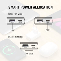 Netzladegerät FlatPlug Duos 20W GaN 1C+1A, weiß