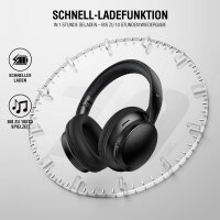 Over-Ear Bluetooth Kopfhörer SkyBuds Wave, schwarz
