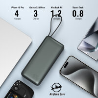 Powerbank Enterprise mit integriertem USB-C Kabel 20000mAh 165W, spacegrau