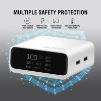 Desk Charger GaN Screen 100W 3C+2A, weiß