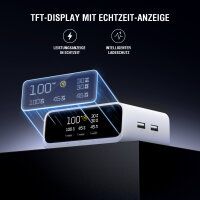 Desk Charger GaN Screen 100W 3C+2A, weiß