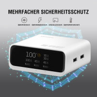Desk Charger GaN Screen 100W 3C+2A, weiß