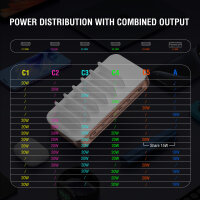 Charging Station Team 100W 5C/1A incl. 6 cables,copper