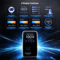 Ladegerät GaN Flex Screen AI 100W 2 USB-C+1 USB-A, weiß