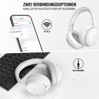 Over-Ear Wireless Kopfhörer SkyBuds Wave, weiß