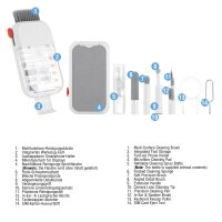 10-in-1 Multi-Function Cleaning Kit for Smartphones & Devices