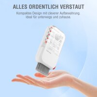 10-in-1 Multi-Function Cleaning Kit for Smartphones & Devices