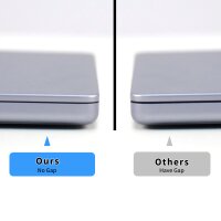 Magnetischer Blickschutzfilter Pro (2-Wege) für Apple MacBook Neo