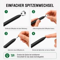 Eingabestift Multi-Device Pencil Pro EMR, schwarz