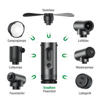 Outdoor SnapKit Set CamperKit